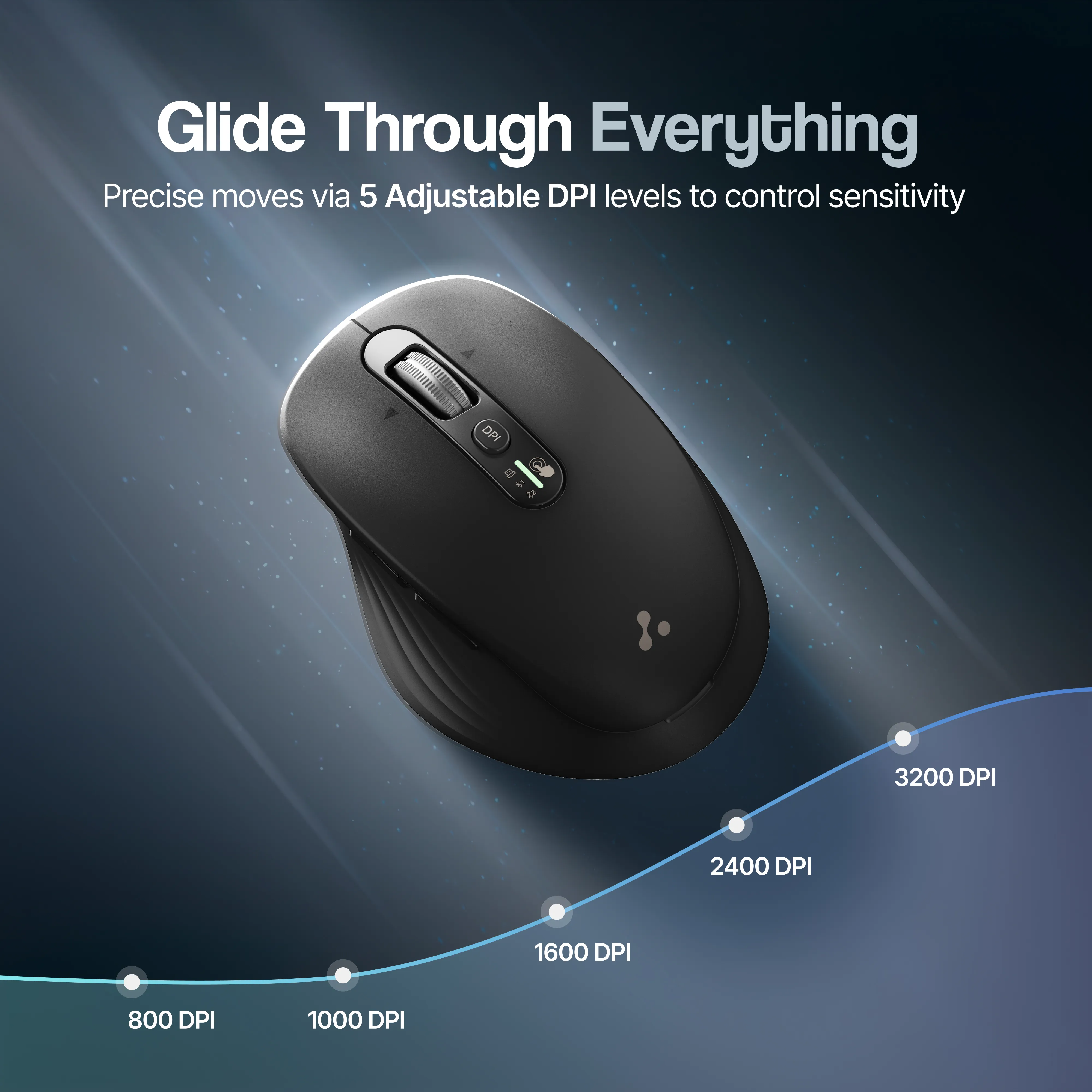 SliQ 4 Pro - Image 10